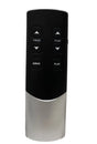 suta-3-0-handset-only